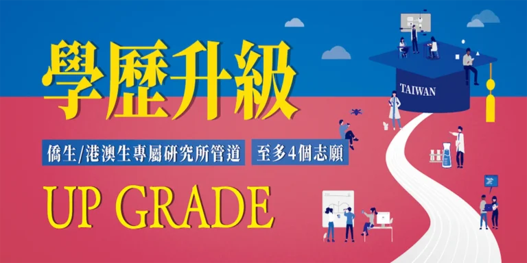 研究所專區 1 研究所管道