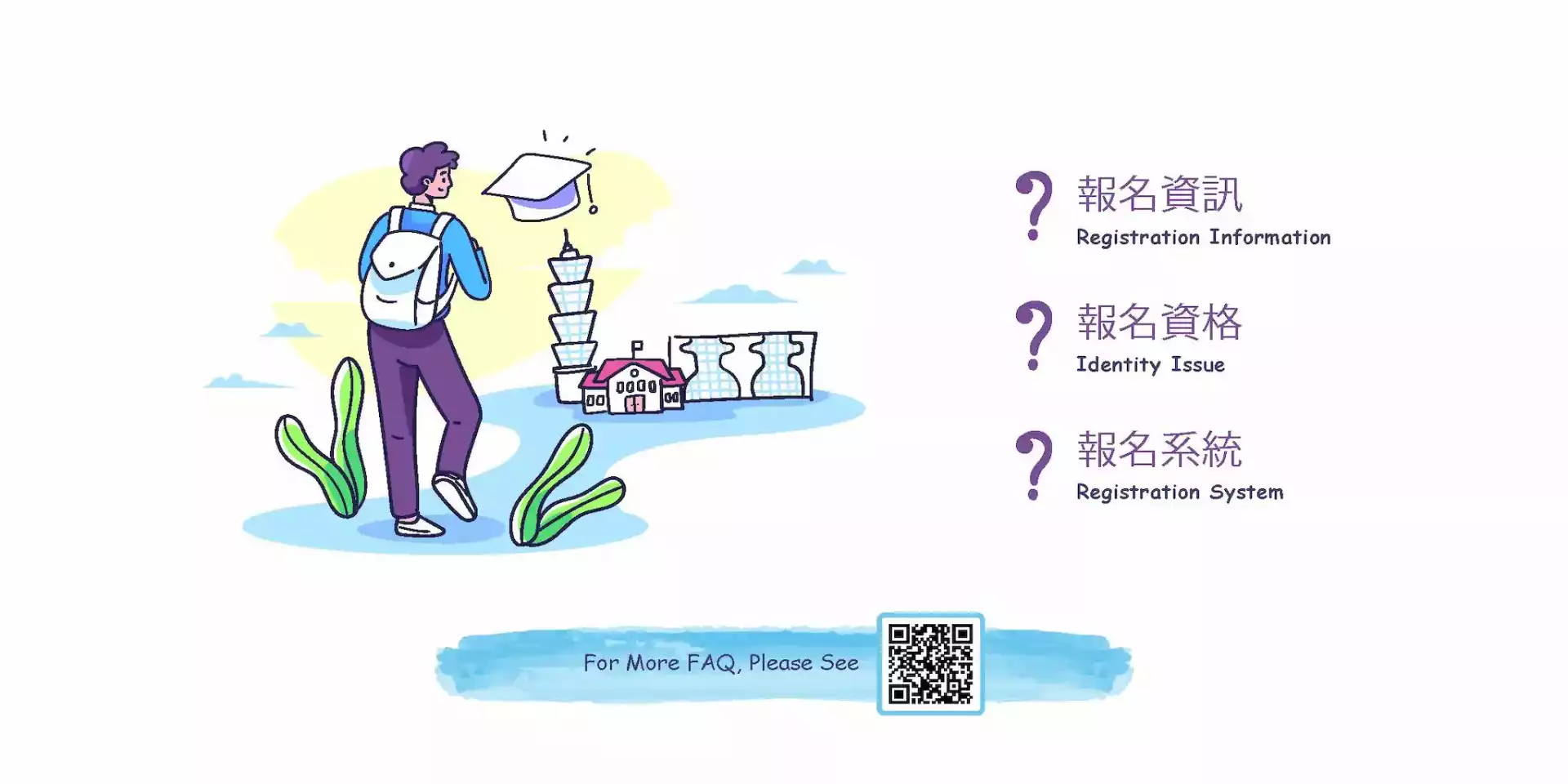 FAQ常見問答集